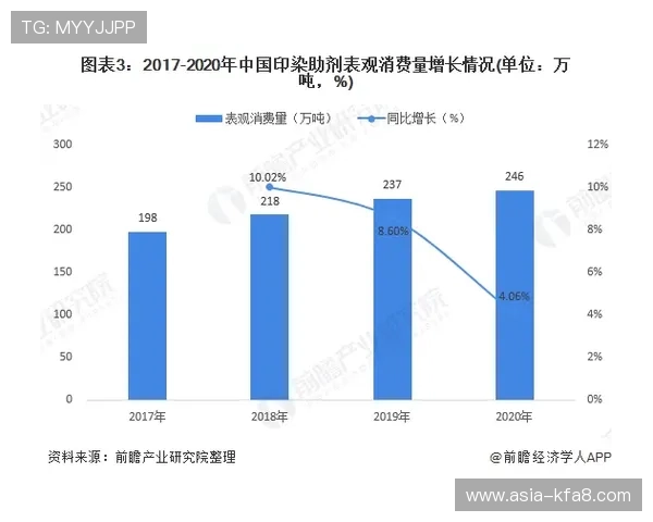押庄龙虎在现代赌场中的应用与流行趋势分析