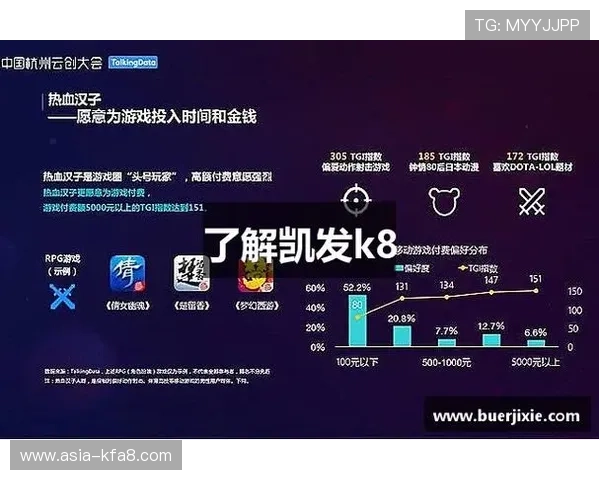 K8凯发网娱乐app的最新版本更新内容与未来发展趋势分析