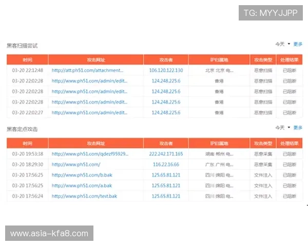 凯发K8平台开户后如何进行资金安全管理与提升游戏体验的实用建议