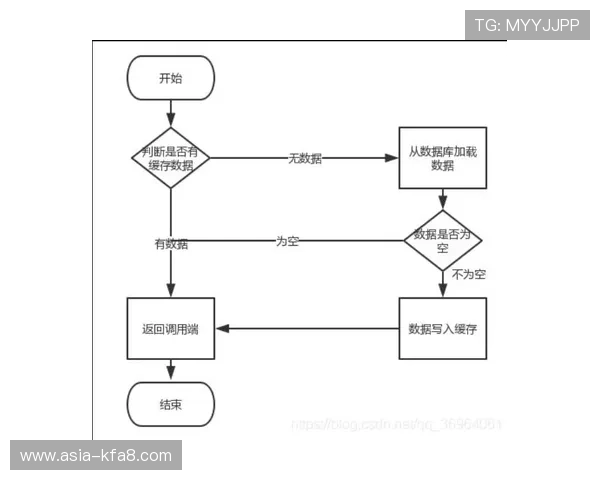 全面解析K8电子注册流程及常见问题解决方案