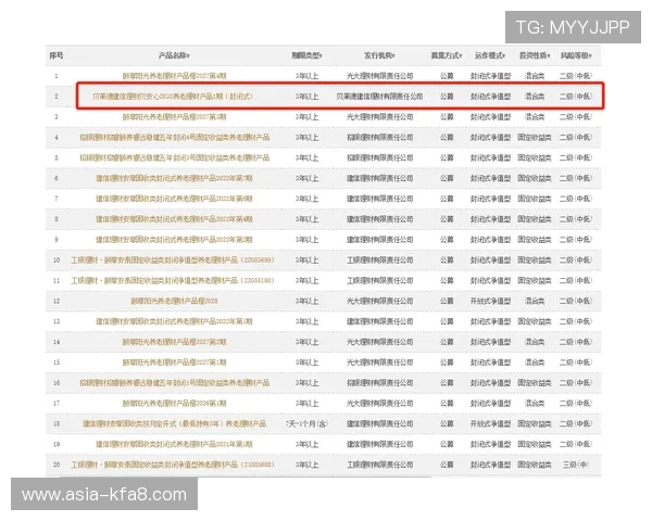 加入凯发发财圈实现财富自由,详解平台优势与用户实战经验分享 加入凯发发财圈实现财富自由,详解平台优势与用户实战经验分享